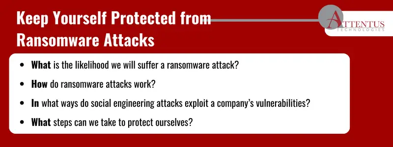 Key takeaways: What is the likelihood we will suffer a ransomware attack? How do ransomware attacks work? In what ways do social engineering attacks exploit a company’s vulnerabilities? What steps can we take to protect ourselves?