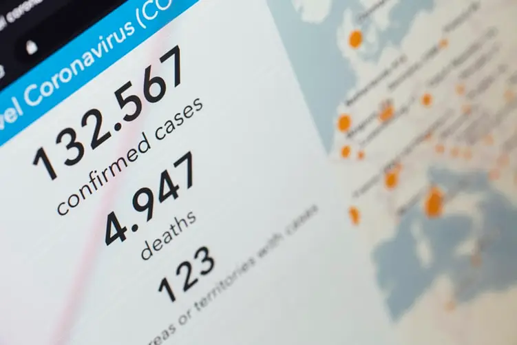 Business Pandemic: Operating Safely in an Outbreak