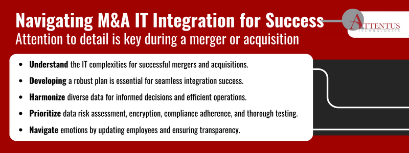 Key Takeaways: Understand the IT complexities for successful mergers and acquisitions. Developing a robust plan is essential for seamless integration success. Harmonize diverse data for informed decisions and efficient operations. Prioritize data risk assessment, encryption, compliance adherence, and thorough testing. Navigate emotions by updating employees and ensuring transparency.