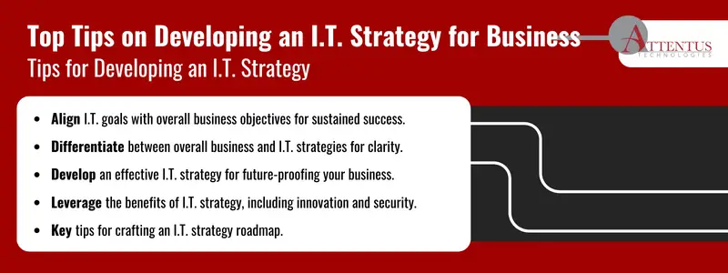 Key Takeaways:
Align I.T. goals with overall business objectives for sustained success.
Differentiate between overall business and I.T. strategies for clarity.
Develop an effective I.T. strategy for future-proofing your business.
Leverage the benefits of I.T. strategy, including innovation and security.
Key tips for crafting an I.T. strategy roadmap.