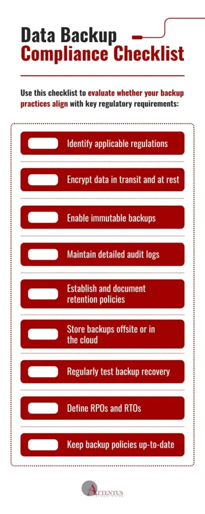 Data Backup Compliance checklist