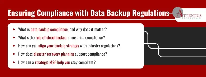 What Every Business Owner Should Know About Data Backup Compliance What is data backup compliance, and why does it matter? What’s the role of cloud backup in ensuring compliance? How can you align your backup strategy with industry regulations? How does disaster recovery planning support compliance? How can a strategic MSP help you stay compliant?