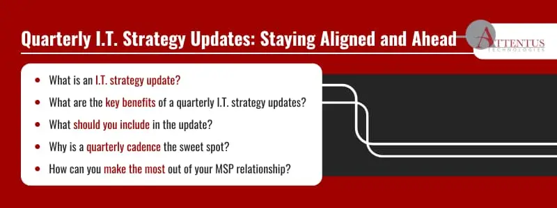 Quarterly I.T. Strategy Updates: How, When, & Why to Conduct Them What is an I.T. strategy update? What are the key benefits of a quarterly I.T. strategy updates? What should you include in the update? Why is a quarterly cadence the sweet spot? How can you make the most out of your MSP relationship? 