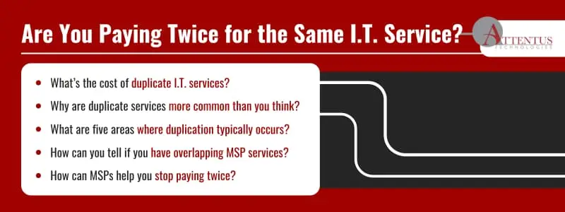 Are You Paying Twice for the Same I.T. Service?

What’s the cost of duplicate I.T. services?
Why are duplicate services more common than you think?
What are five areas where duplication typically occurs?
How can you tell if you have overlapping MSP services?
How can MSPs help you stop paying twice?
