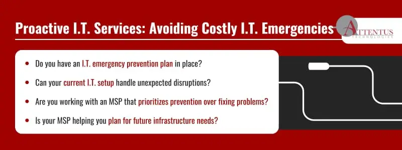 Proactive I.T. Services: Avoiding Costly I.T. Emergencies
Do you have an I.T. emergency prevention plan in place?
Can your current I.T. setup handle unexpected disruptions?
Are you working with an MSP that prioritizes prevention over fixing problems?
Is your MSP helping you plan for future infrastructure needs?