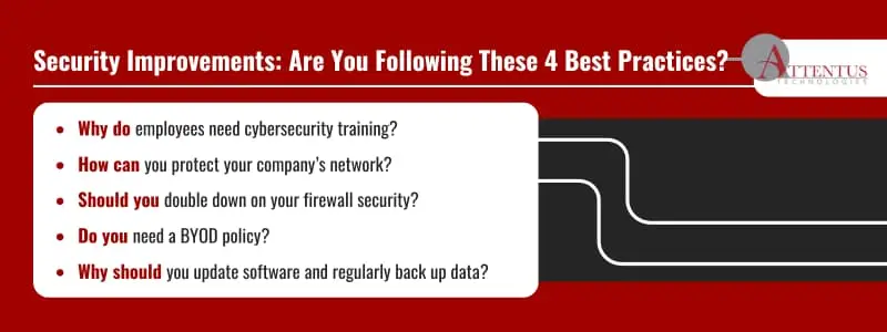 Security Improvements: Are You Following These 4 Best Practices?

Why do employees need cybersecurity training?
How can you protect your company’s network?
Should you double down on your firewall security?
Do you need a BYOD policy?
Why should you update software and regularly back up data?

