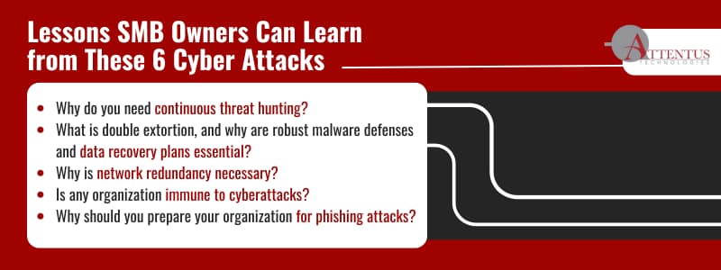 Lessons SMB Owners Can Learn from These 6 Cyber Attacks

Why do you need continuous threat hunting?
What is double extortion, and why are robust malware defenses and data recovery plans essential?
Why is network redundancy necessary?
Is any organization immune to cyberattacks?
Why should you prepare your organization for phishing attacks?
