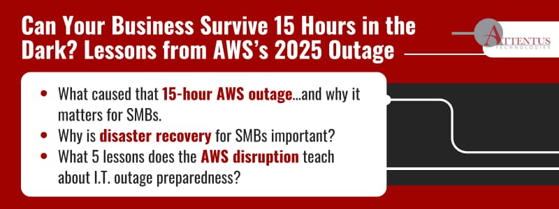 
Can Your Business Survive 15 Hours in the Dark? Lessons from AWS’s 2025 Outage

What caused the 15-hour AWS outage…and why it matters for SMBs.
Why is disaster recovery for SMBs important?
What 5 lessons does the AWS disruption teach about I.T. outage preparedness?
