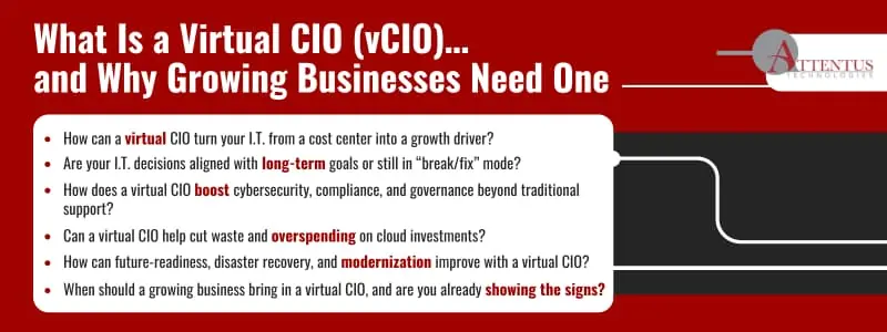 What Is a Virtual CIO (vCIO) and How It Drives Strategic I.T. Leadership for SMBs
Key takeaways
How can a virtual CIO turn your I.T. from a cost center into a growth driver?
Are your I.T. decisions aligned with long-term goals or still in “break/fix” mode?
How does a virtual CIO boost cybersecurity, compliance, and governance beyond traditional support?
Can a virtual CIO help cut waste and overspending on cloud investments?
How can future-readiness, disaster recovery, and modernization improve with a virtual CIO?
When should a growing business bring in a virtual CIO, and are you already showing the signs?