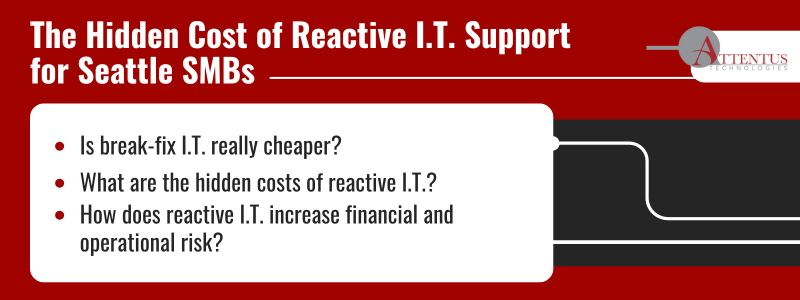 The Hidden Cost of Break-Fix IT for Seattle SMBs

Key Takeaways:

Is break-fix I.T. really cheaper?
What are the hidden costs of reactive I.T.?
How does reactive I.T. increase financial and operational risk?