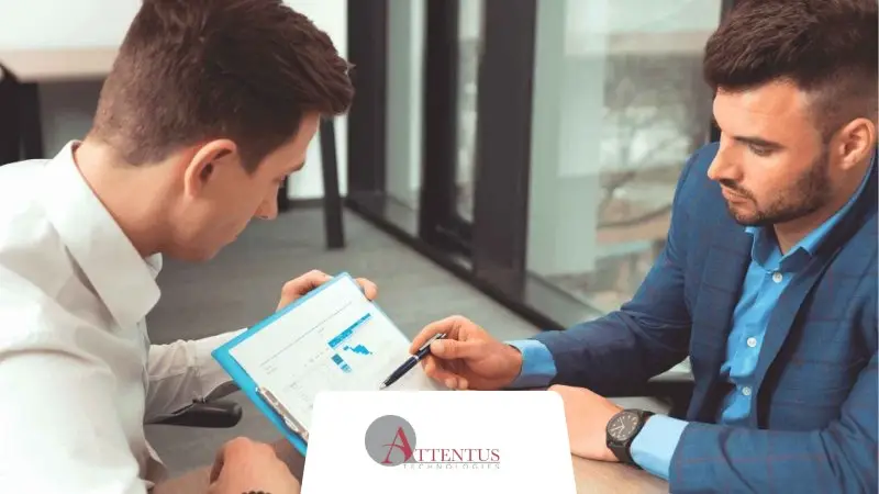 I.T. Maturity Assessment